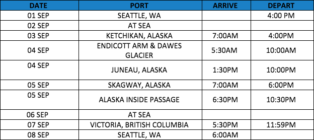 2023 Alaska trip itinerary
